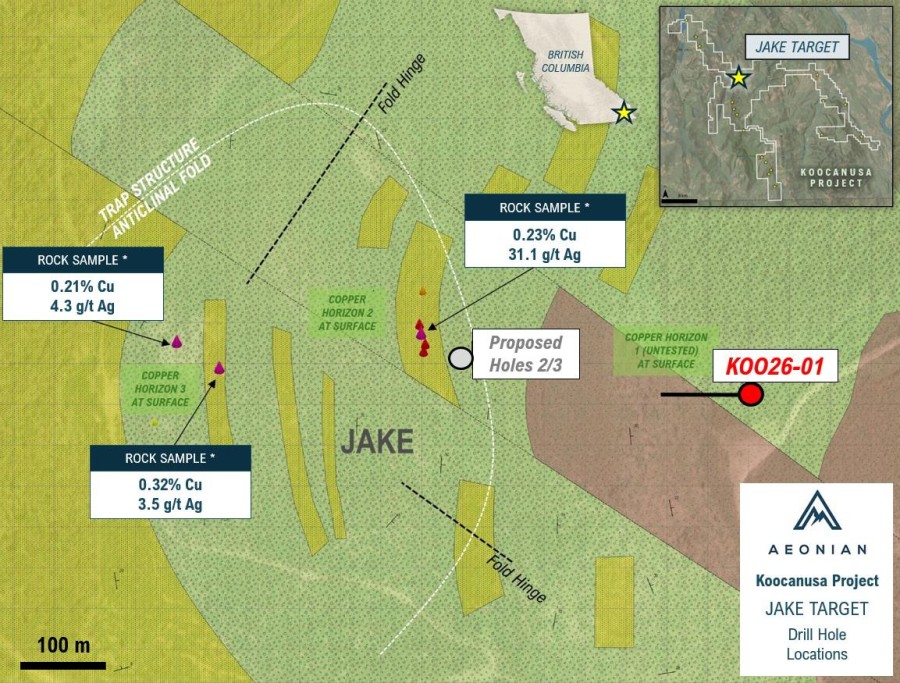 Junior Mining Network