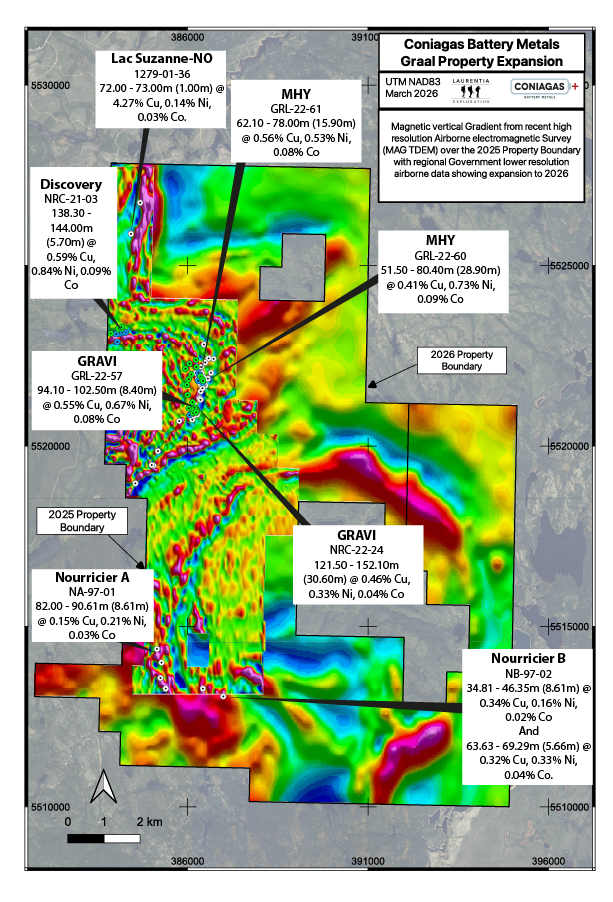 Junior Mining Network