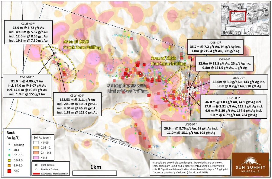 Junior Mining Network