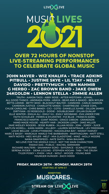 Music Lives 2021