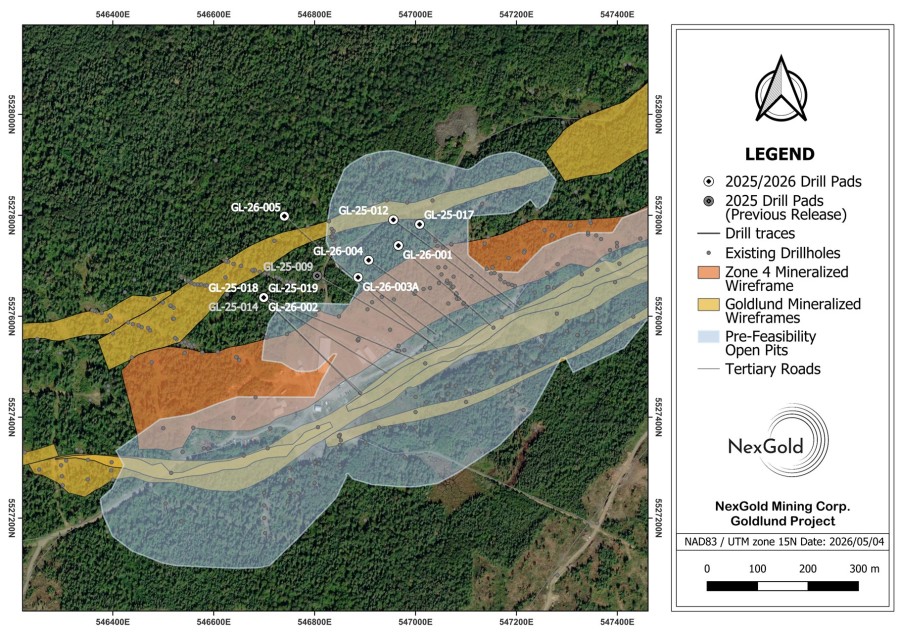 Junior Mining Network