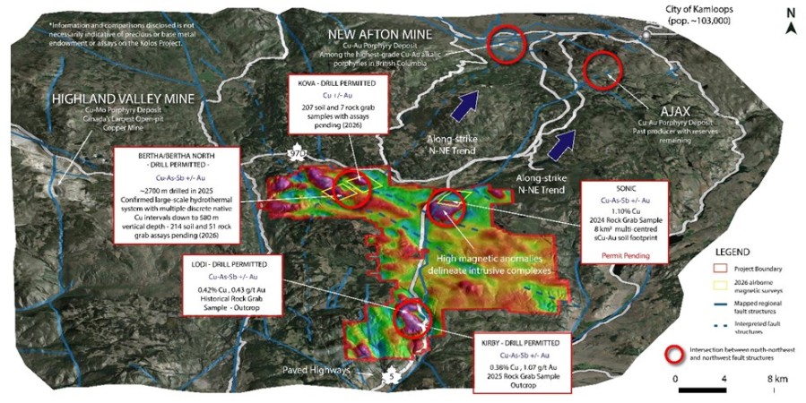 Junior Mining Network