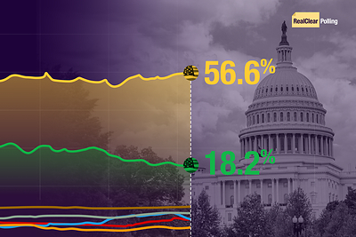 Stagwell's Code and Theory launches RealClearPolling
