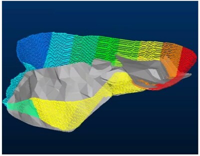 Figure 10: Standalone Murial optimized pit shell (L)