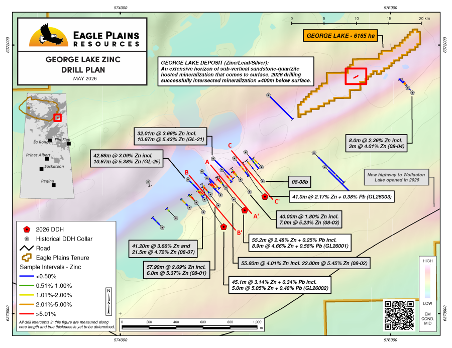 Junior Mining Network