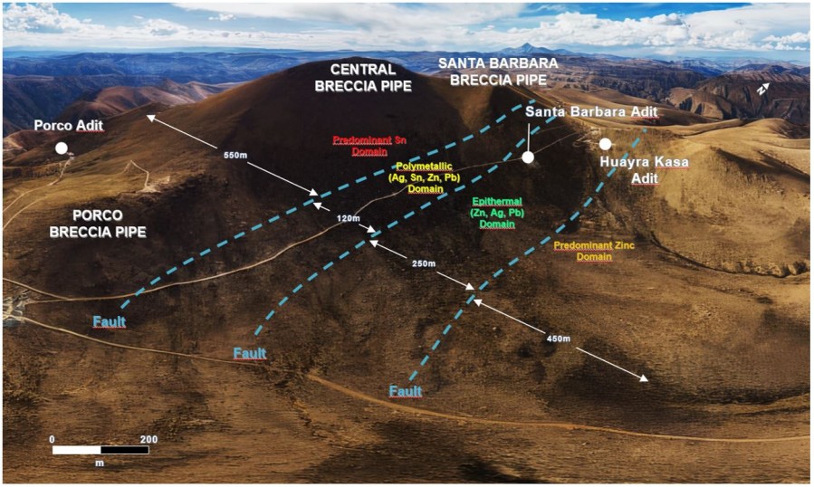 Junior Mining Network