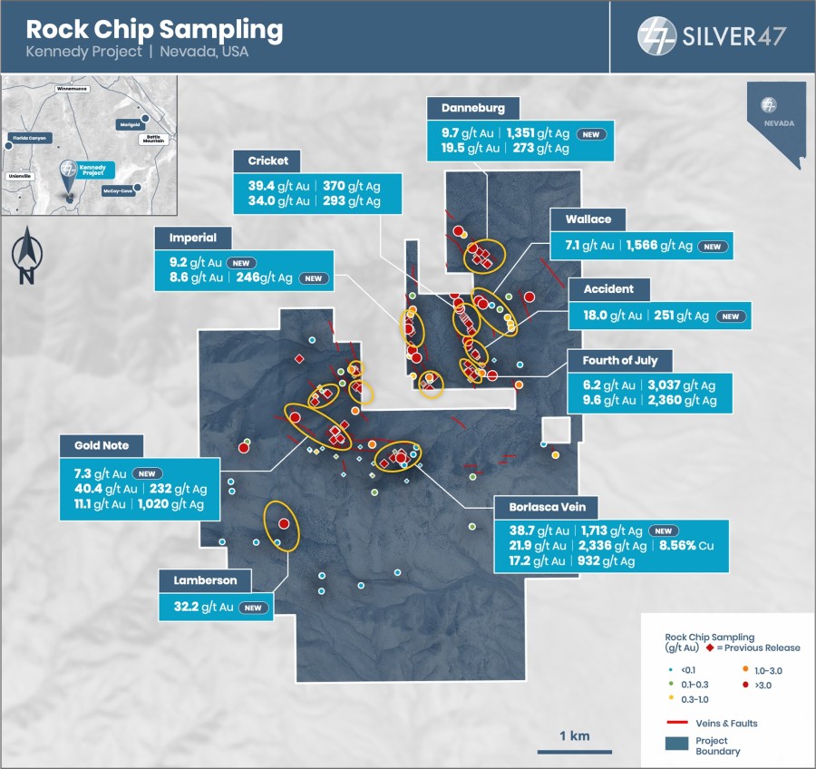 Junior Mining Network