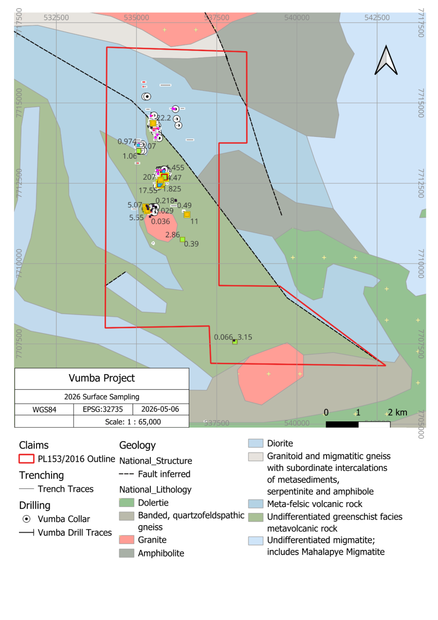 Junior Mining Network