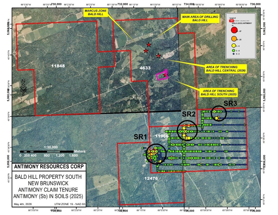 Junior Mining Network