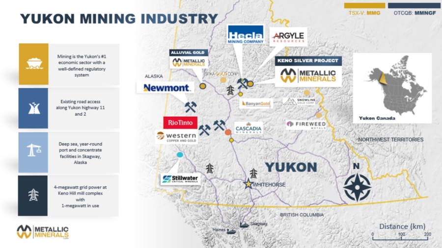 Junior Mining Network