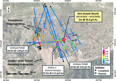 Figure 2 – Providencia target area showing new sample results at surface and previous Pan Global drillholes, channel and trench gold results (CNW Group/Pan Global Resources Inc.)