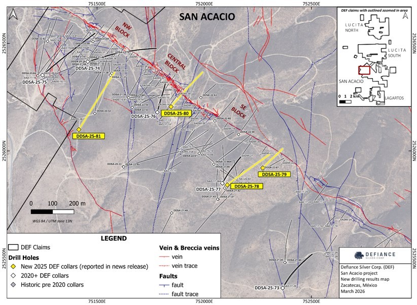 Junior Mining Network