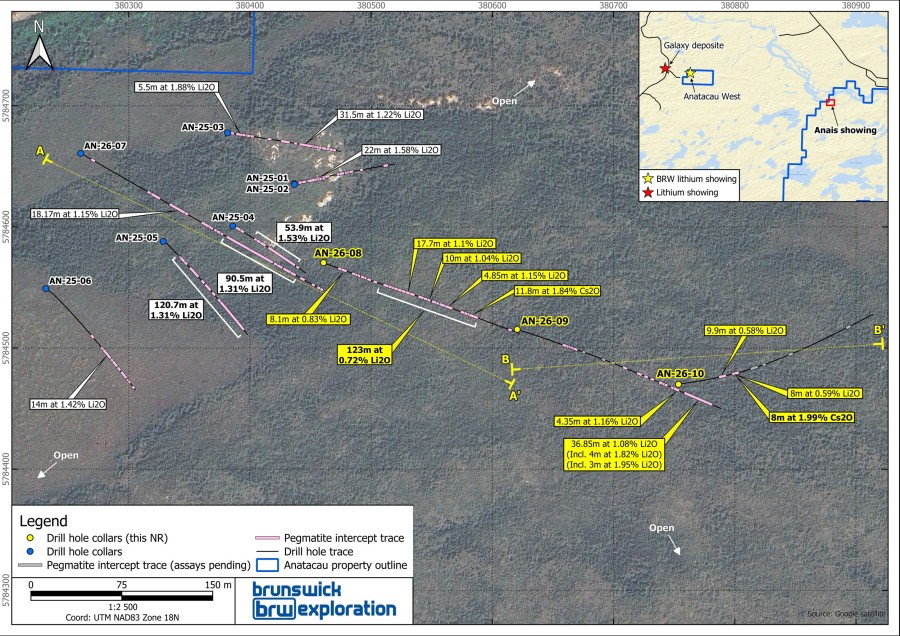 Junior Mining Network
