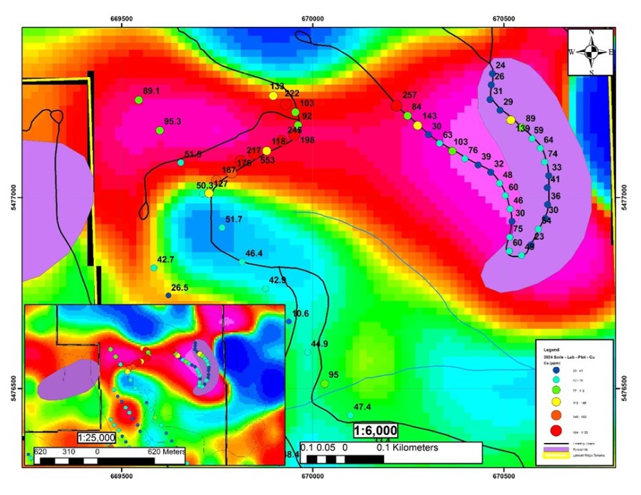 Junior Mining Network