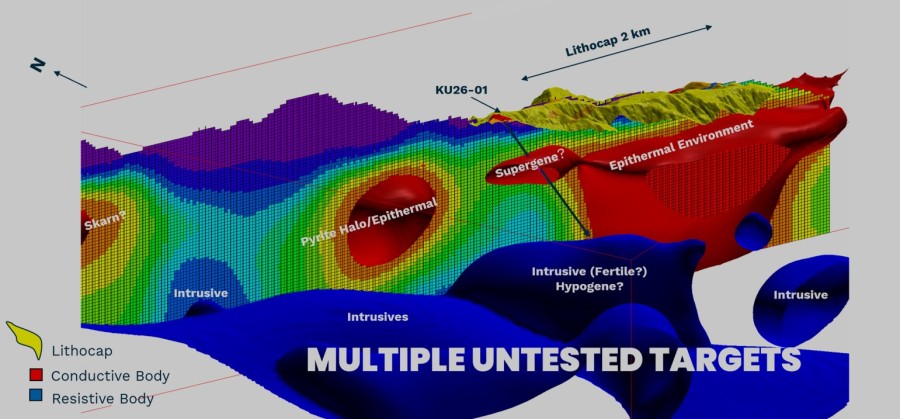 Junior Mining Network