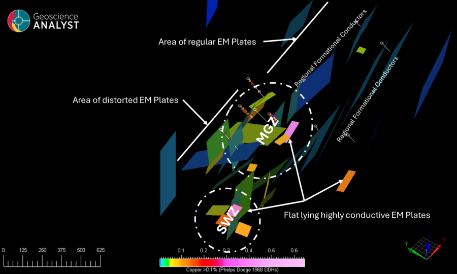 Junior Mining Network