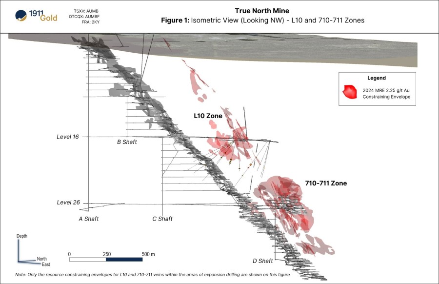 Figure 1: True North Mine Isometric View (Looking NW) - L10 and 710-711 Zone Location (CNW Group/1911 Gold Corporation)