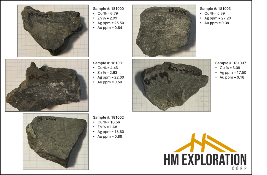 Junior Mining Network