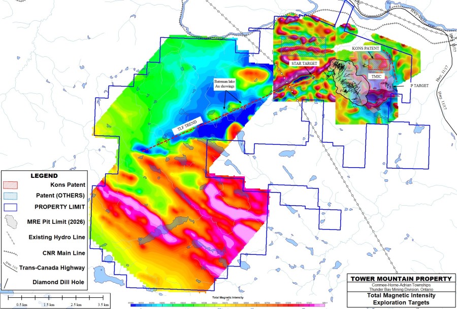 Junior Mining Network