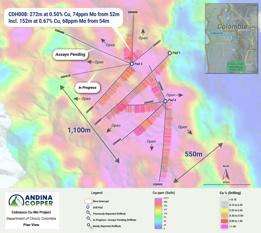 Junior Mining Network