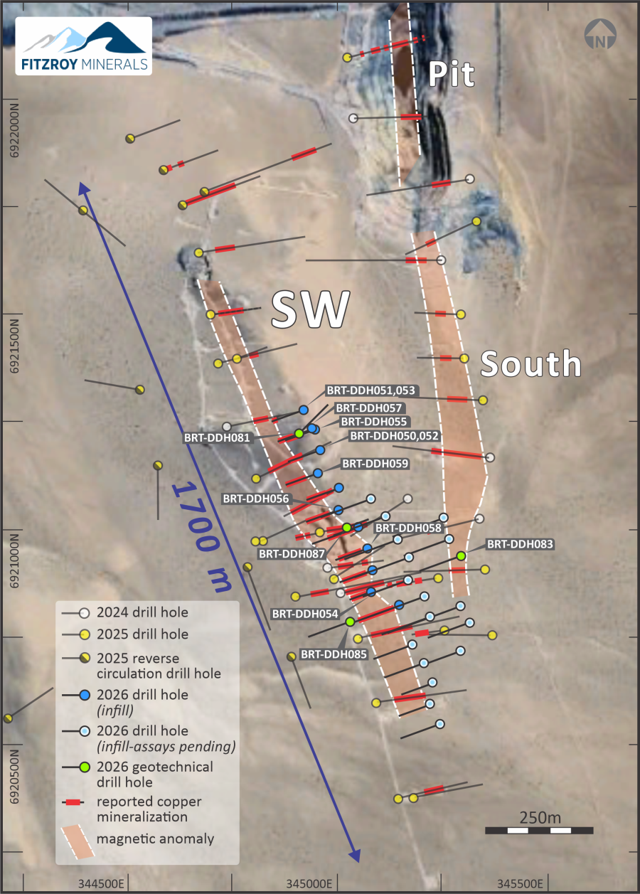 Junior Mining Network