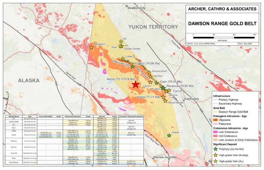 Junior Mining Network