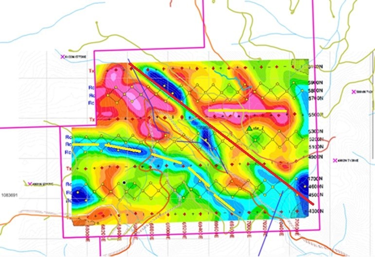 Junior Mining Network