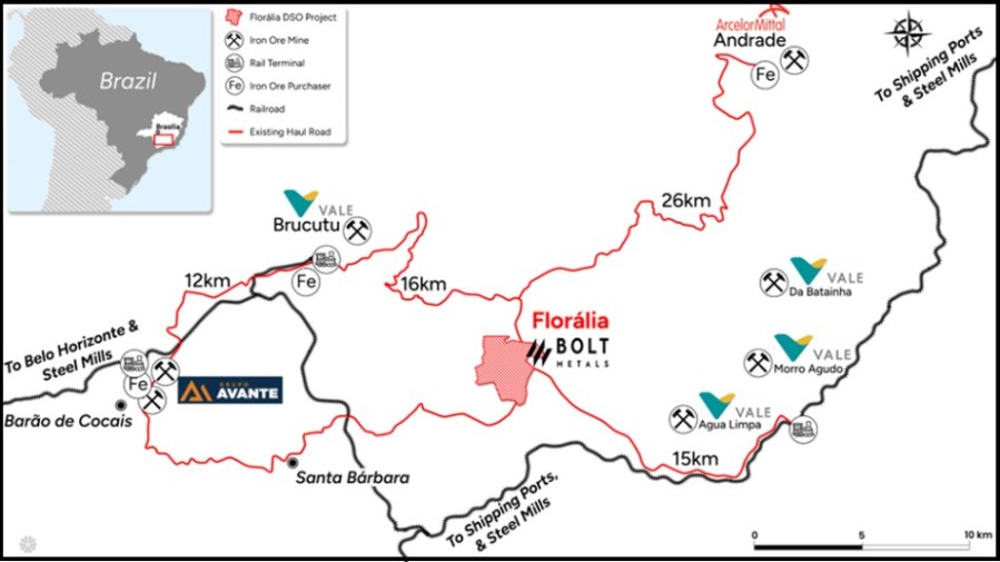 Junior Mining Network