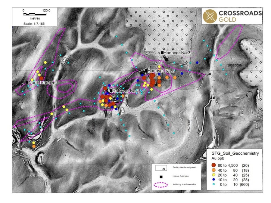 Junior Mining Network