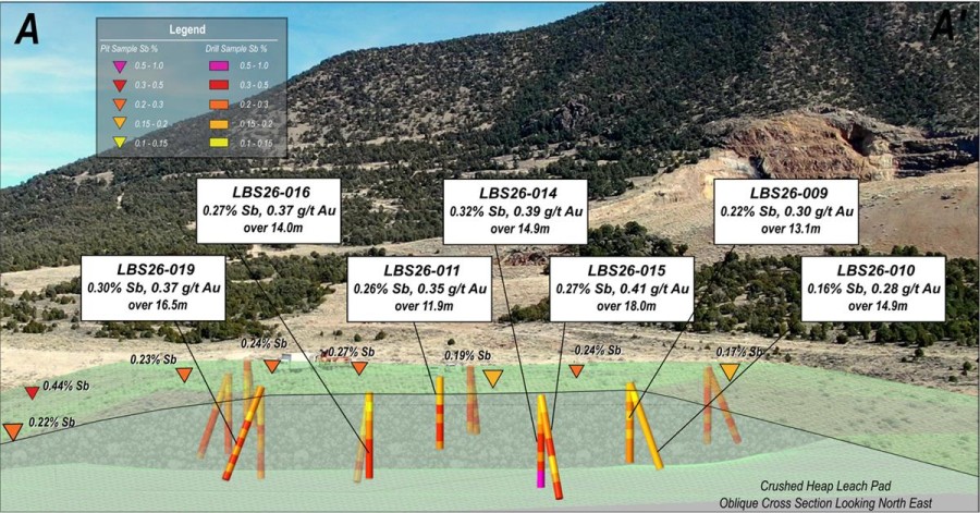 Junior Mining Network