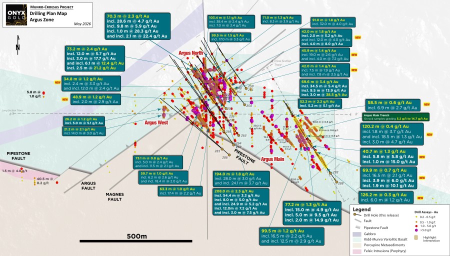 Junior Mining Network
