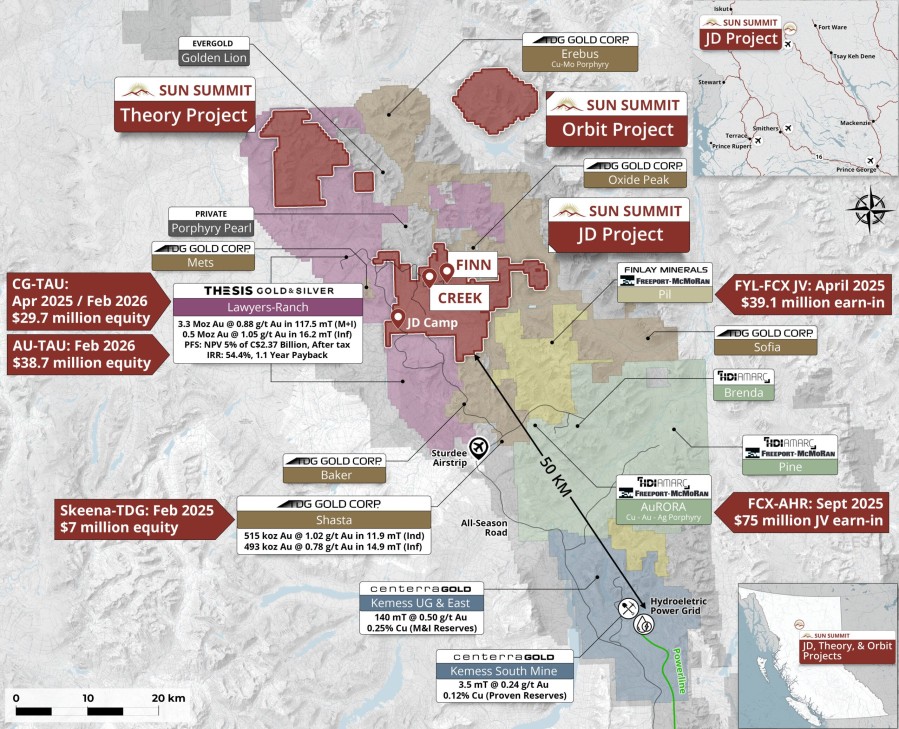 Junior Mining Network