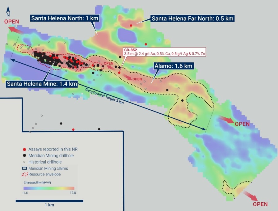 Junior Mining Network