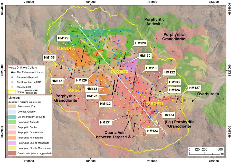 Junior Mining Network