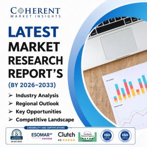 Polyolefin Resins Market