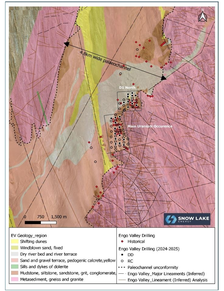 Junior Mining Network