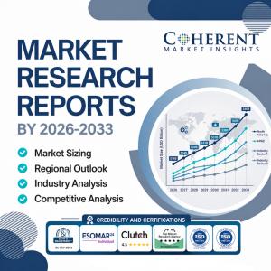 Normothermic Machine Perfusion Market