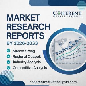 Logistics Automation Market Size