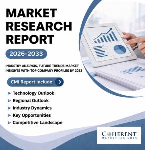 Onshore Wind Energy Market