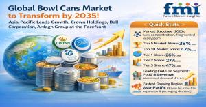 bowl cans market Share Analysis