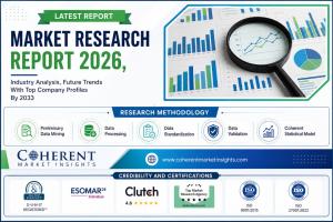 GLP-1 Receptor Agonist Market Size
