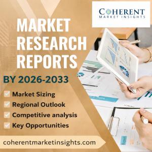 Pharmaceutical Testing Services Market