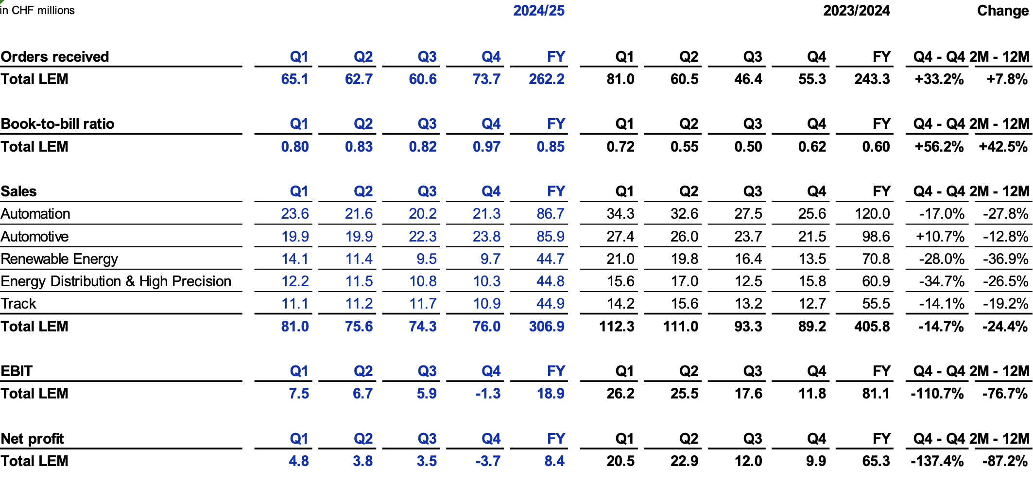 table+2.png