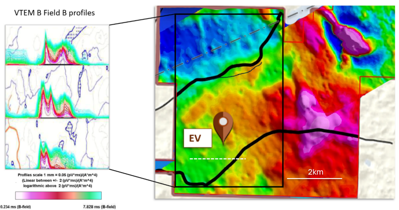 Figure 10: Cross section of VTEM conductor profiles of regional Quest survey data - EV target.