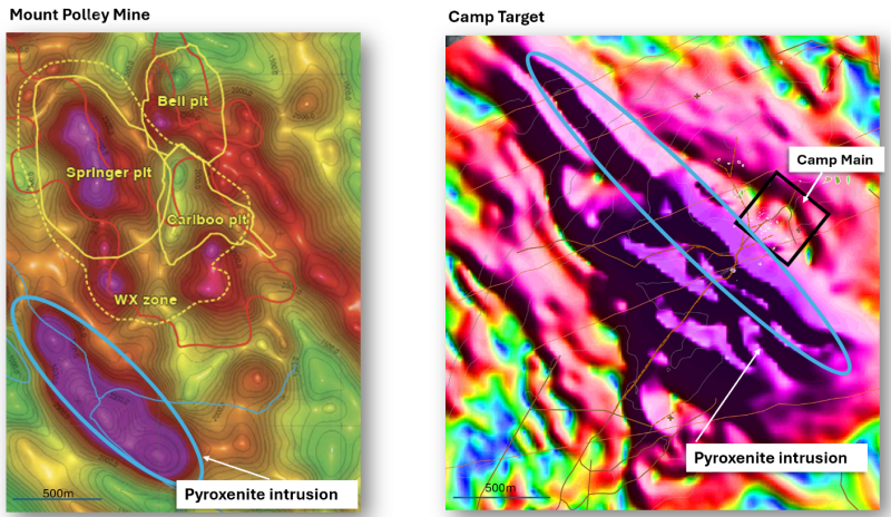 Figure 2: &nbsp;Mount Polley RMI magnetics with surface outline of open pit zones and relative locations of pyroxenite intrusion* (left). Camp target CHG magnetics with location of Camp Main Zone and relative location of pyroxenite intrusion (right). Both maps are at the same scale.