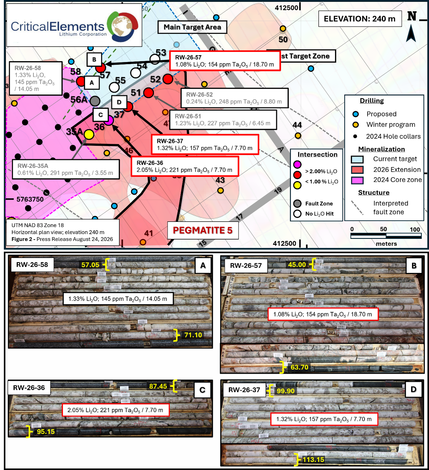 Figure 2: Pegmatite 5 projection Plan Map - Zone outline and targeted extensions.
