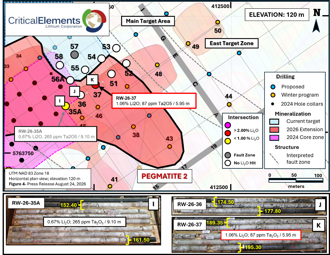 Figure 4: Pegmatite 2 projection Plan Map - Zone outline and targeted extensions.