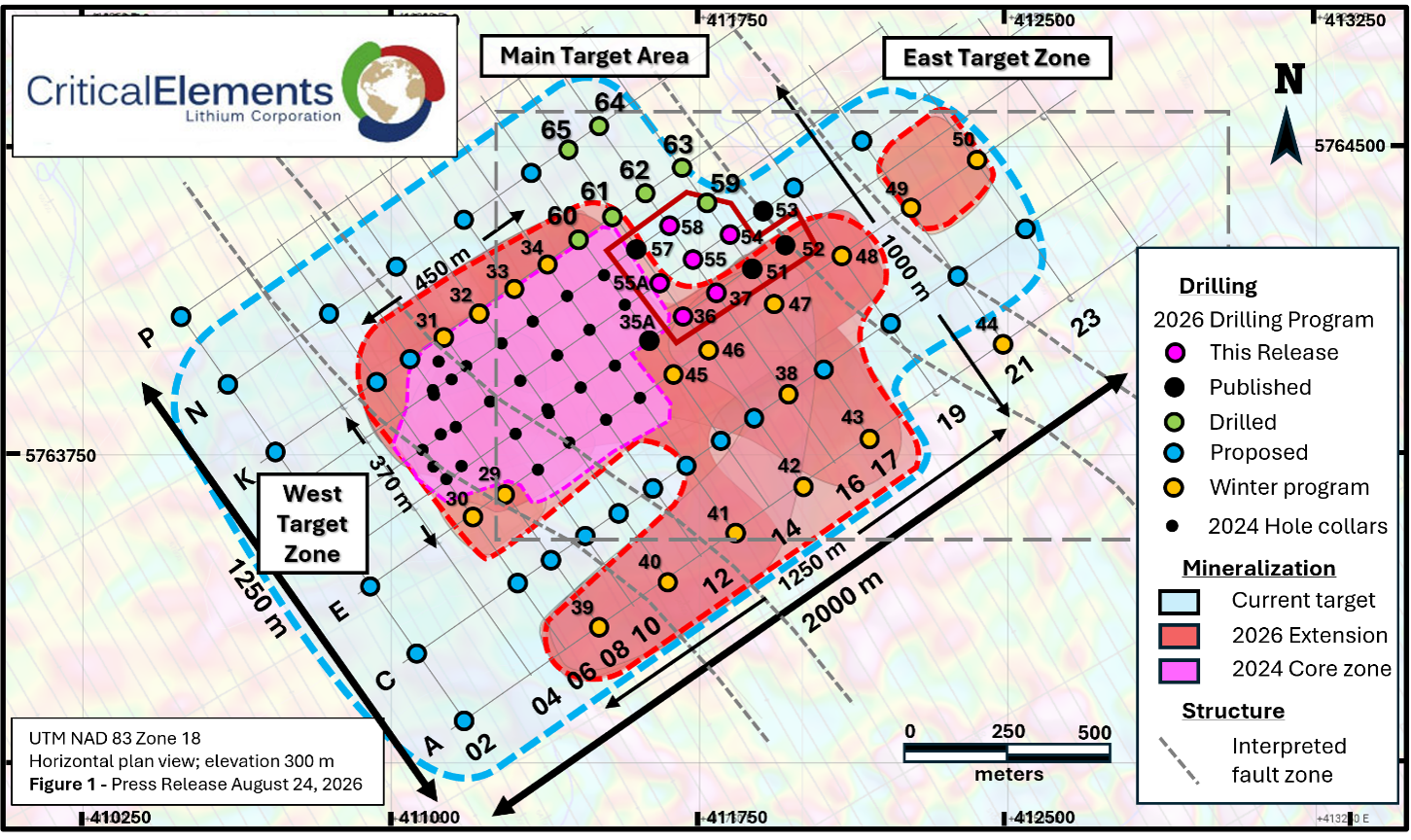 Figure 1: Location map of drillholes from the Winter 2024 and Winter 2026 campaigns and proposed Summer 2026 drillholes.