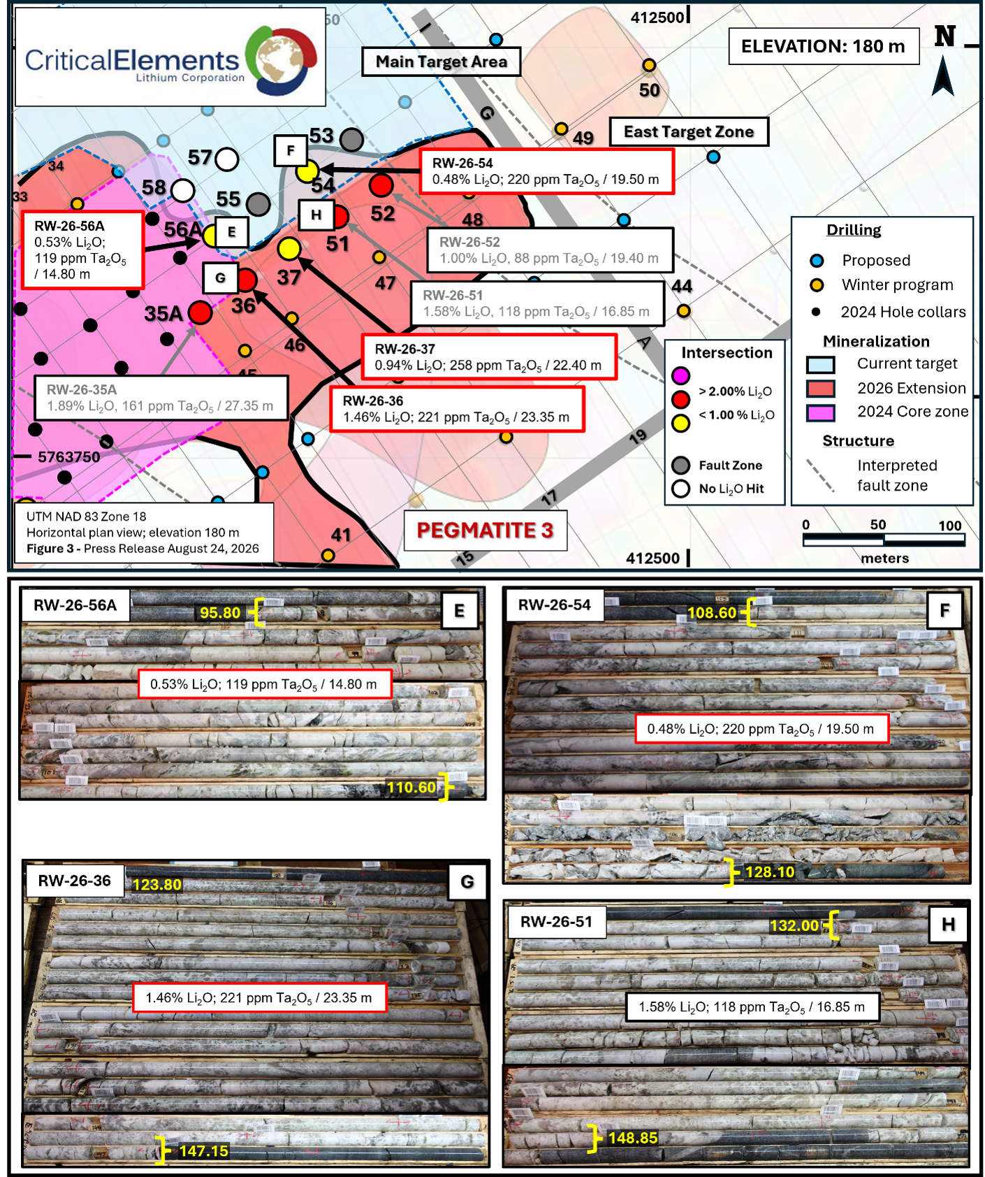 Figure 3: Pegmatite 3 projection Plan Map - Zone outline and targeted extensions.