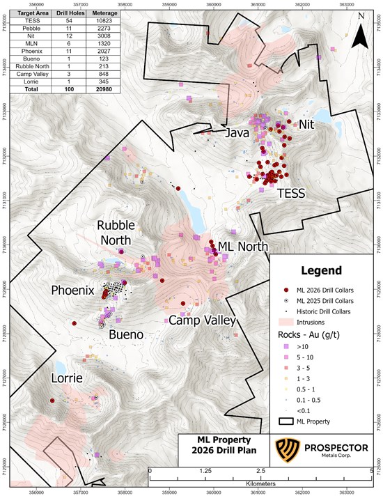 Figure 3: ML Property Target Areas and Drilling to Date